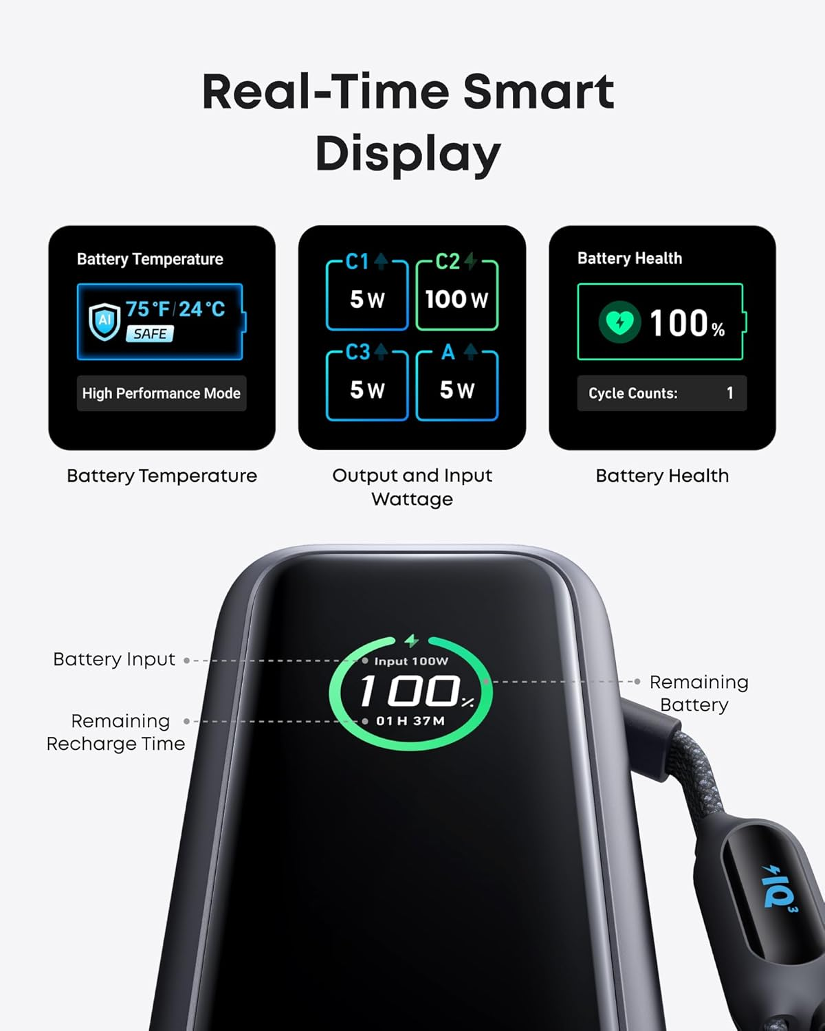●	25000mAh 165W Laptop Power Bank with Built-in Retractable USB-C Cable (Triple Port, Flight-Approved)
