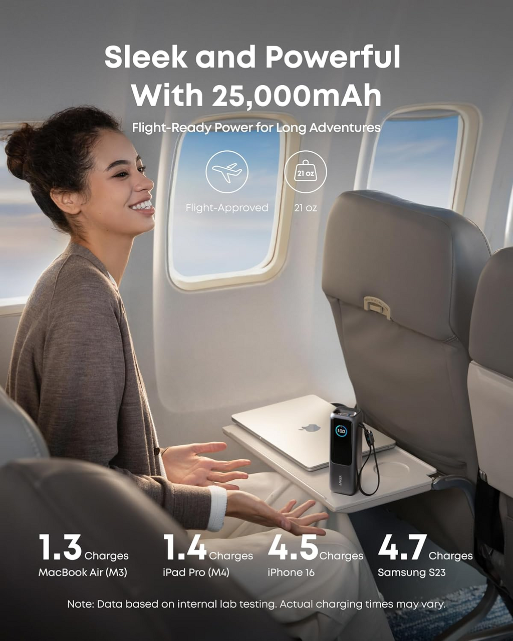 ●	25000mAh 165W Laptop Power Bank with Built-in Retractable USB-C Cable (Triple Port, Flight-Approved)